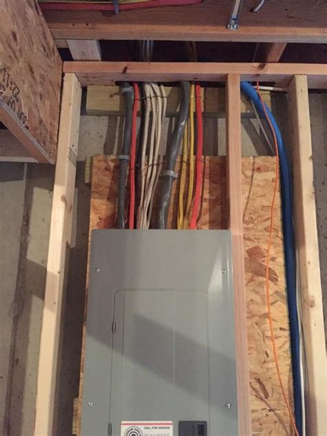 enclosurers to go over electric panels|frame around electrical panels.